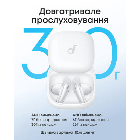 Бездротові навушники ANKER Soundcore Liberty Buds TWS з адаптивним